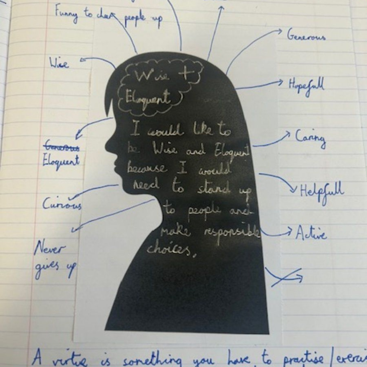 St Thomas More Catholic Primary School - Creation and Covenant ...